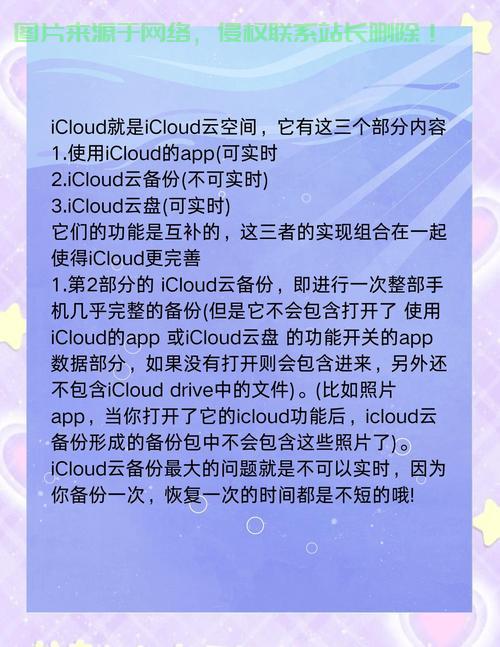 云存储与VPS哪个更划算?深度对比解析助你明智决策! 第2张 云存储与VPS哪个更划算?深度对比解析助你明智决策! 第2张