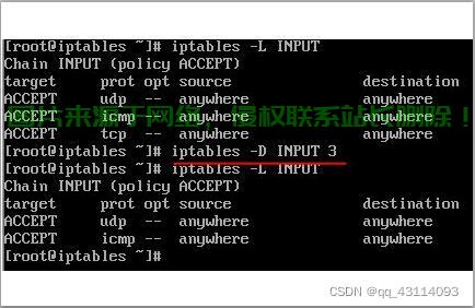 Linux下查看端口占用及终止进程的详细指南，如何在Linux中快速查看端口占用并终止相关进程？，Linux端口被占用？3秒教你快速查杀进程！ 第1张