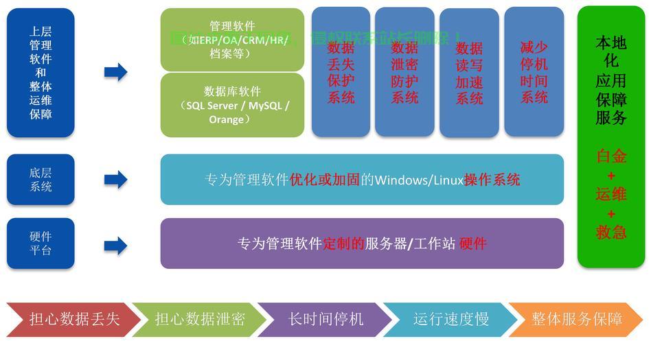 揭秘发动机VPS系统，核心技术深度解析与优势探讨 第2张