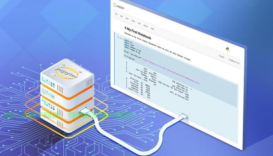 VPS的十大关键特性解析 第2张