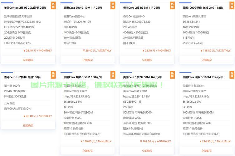 VPS的十大关键特性解析 第1张