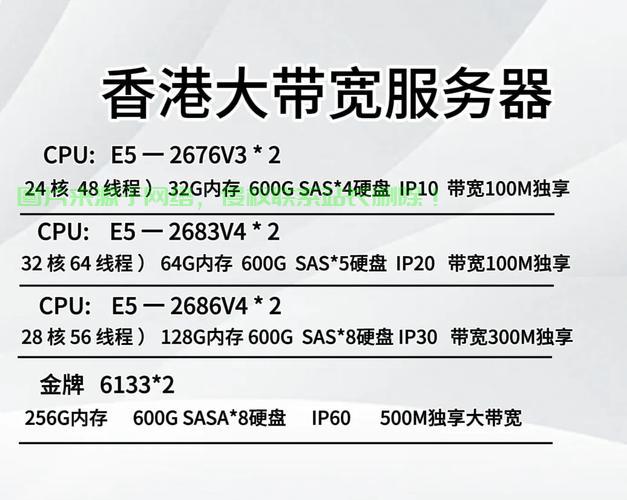 VPS的十大关键特性解析 第3张