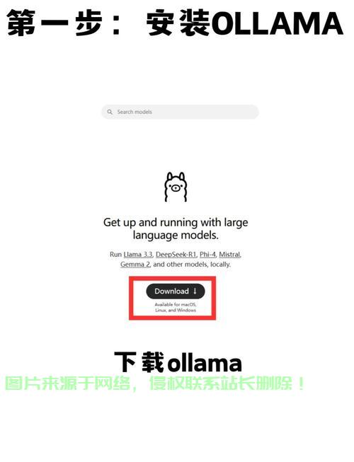 电脑变身远程VPS，轻松实现远程访问的秘籍！ 第1张
