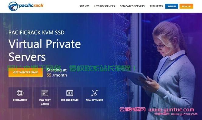 恋魂VPS轻松上手指南，吸引你的眼球，从此刻开始！ 第3张