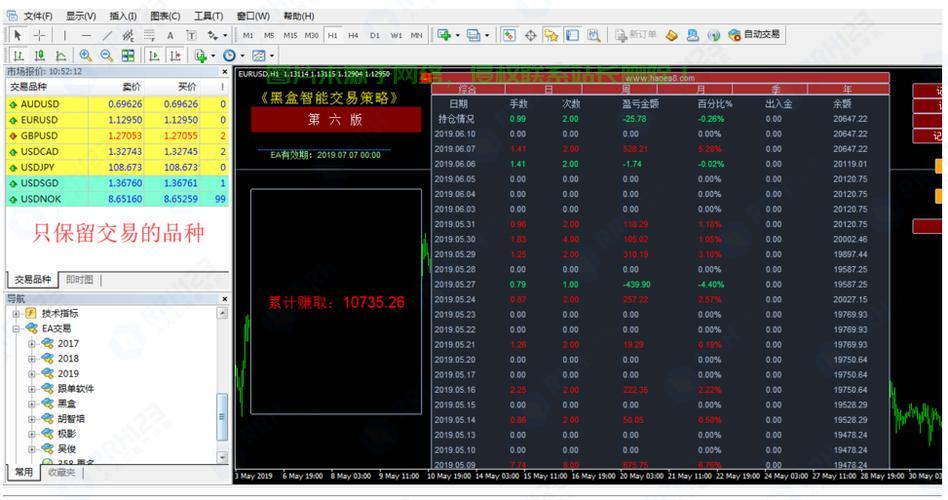 五个VPS的最佳分配策略，实用指南助你高效操作与管理网络服务器 第2张
