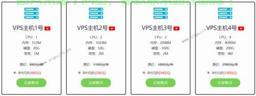 独家优惠！免备案VPS与国内低价虚拟主机，助力个人与企业网站快速搭建！ 第1张