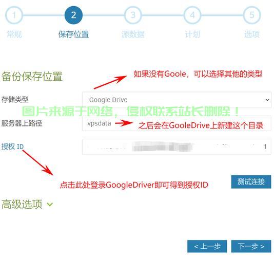 VPS备份到本地全攻略，轻松保障数据安全，备份技巧大揭秘！ 第1张