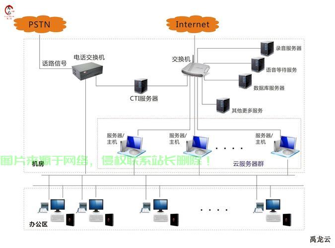 VPS备份到本地全攻略，轻松保障数据安全，备份技巧大揭秘！ 第3张