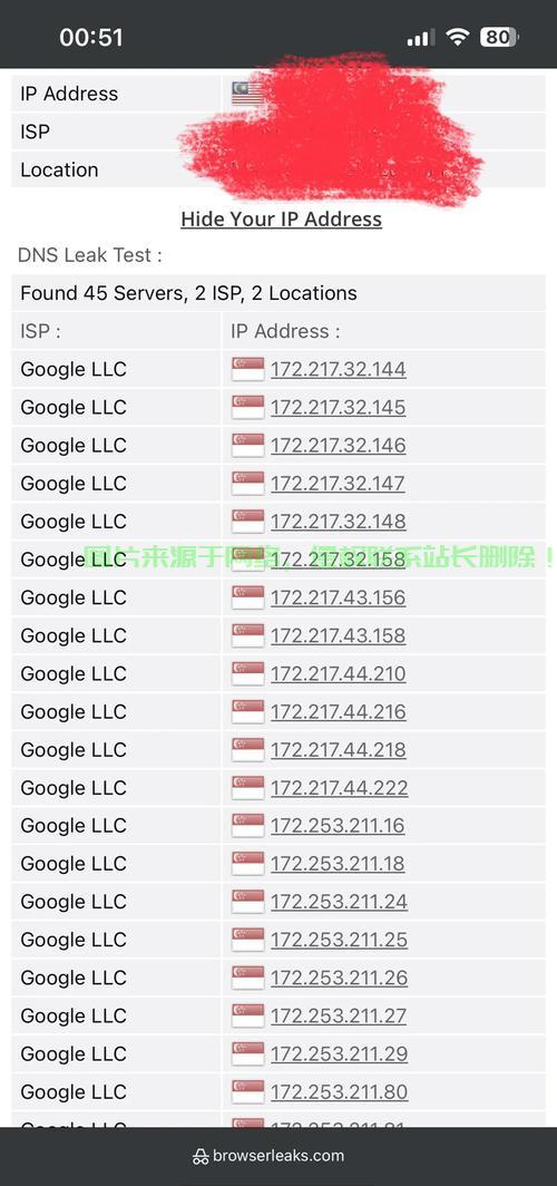 TikTok运营必备，VPS选择指南助你轻松开启跨境之旅！ 第3张