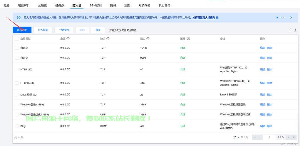 腾讯云VPS端口开启教程，一步步轻松搞定！ 第2张