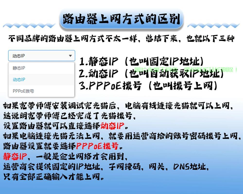 软路由与VPS配置宝典，高效网络访问与数据传输一键达成！ 第2张