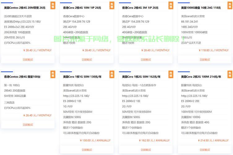 VPS性能测试详解，全面解析测试方法与技巧 第2张