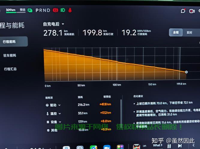 阿亮VPS续航实测大揭秘，表现超乎想象，真相在此！ 第1张