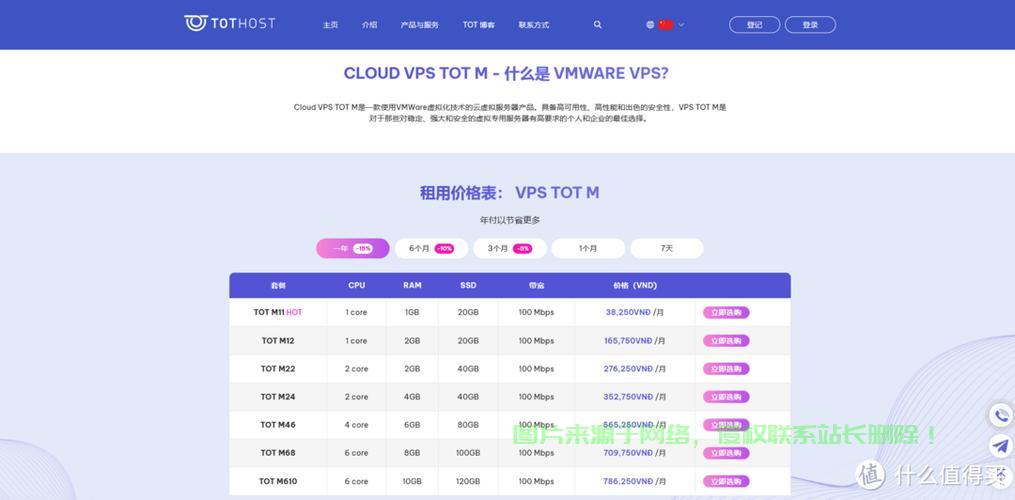 独家揭秘，海外VPS租用超值优惠，超实惠方案一网打尽！ 第1张