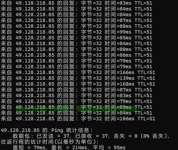 解决网络延迟问题,VPS延迟低至200ms的有效方法 第1张 解决网络延迟问题,VPS延迟低至200ms的有效方法 第1张