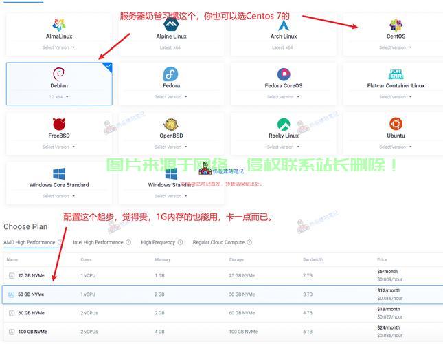 VPS系统深度解析，构建高效稳定虚拟专用服务器指南 第2张