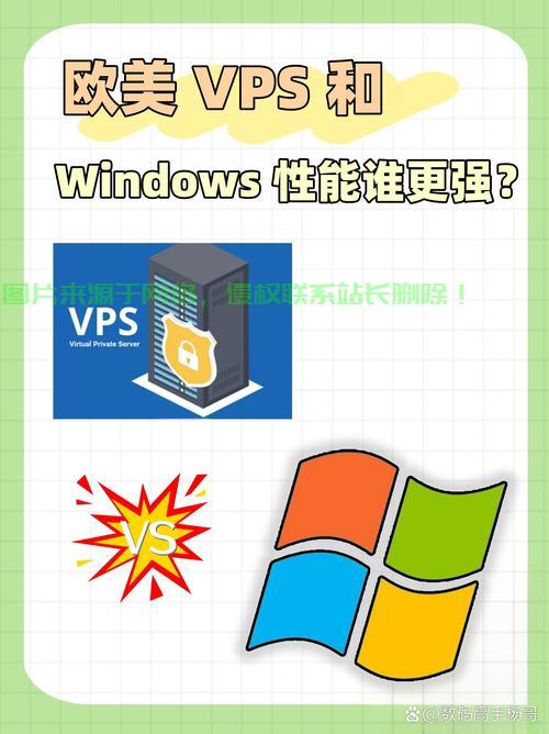 揭秘OD脱壳VPS新技巧，高效防护与轻松应对的实战指南！ 第3张