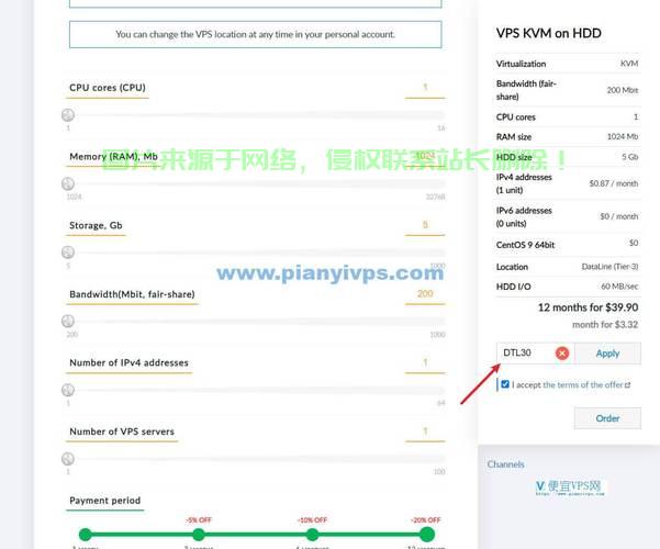 超值CN2 VPS，价格实惠，性能出众！ 第1张