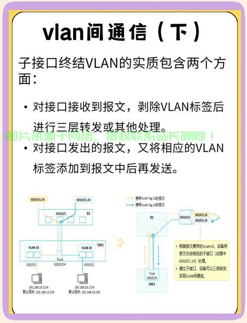 揭秘VPS拨号实现原理，深入解析虚拟专用服务器拨号技术 第1张