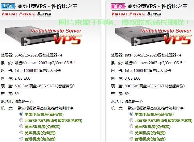 VPS标的物参数深度解析，核心要点一览，吸引你的目光 第3张