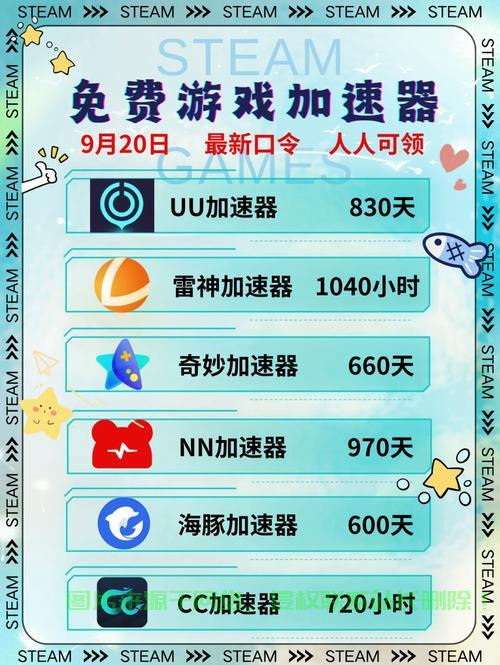 VPS游戏优化宝典，解决丢包加速，畅享无延迟游戏体验！ 第2张
