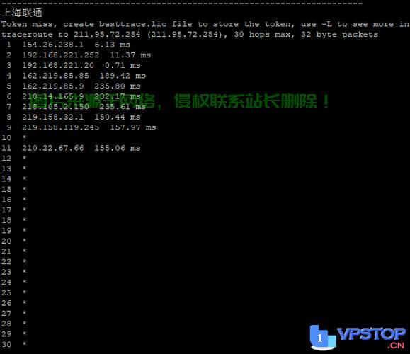 VPS游戏优化宝典，解决丢包加速，畅享无延迟游戏体验！ 第3张