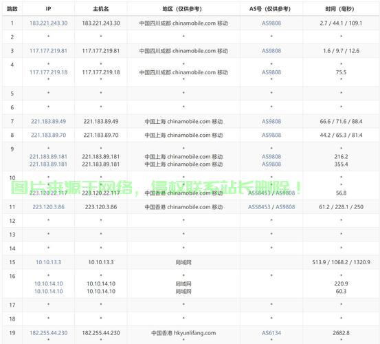 VPS参数配置指南，核心设置详解，轻松成为配置高手！ 第1张