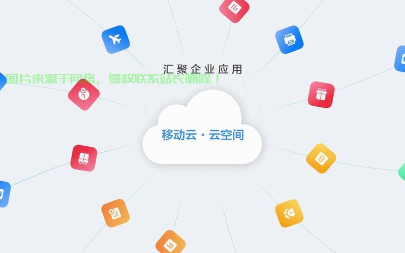 广东云空间VPS方案，高效存储与卓越性能的完美融合解析 第2张