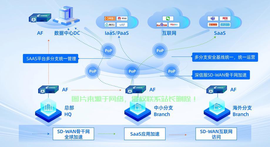 广东云空间VPS方案，高效存储与卓越性能的完美融合解析 第1张