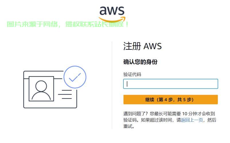 亚马逊云服务与VPS深度对比，优势、差异及最佳应用场景探讨 第2张