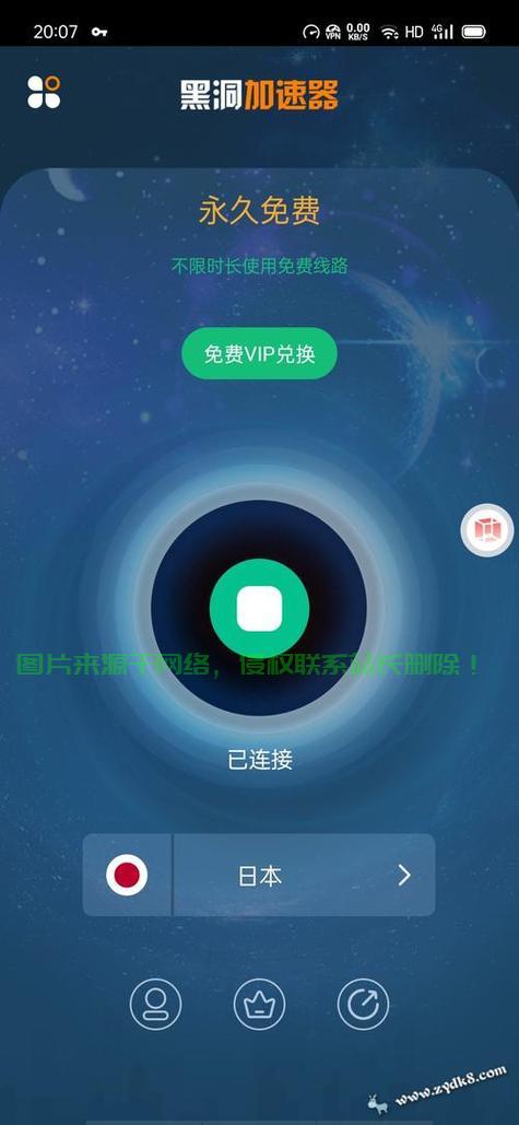 揭秘极速网络体验的秘密武器，VPS梯子加速器！ 第2张