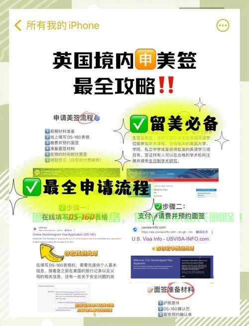 美国签证申请英国指南揭秘，VPS申请流程全攻略！ 第2张