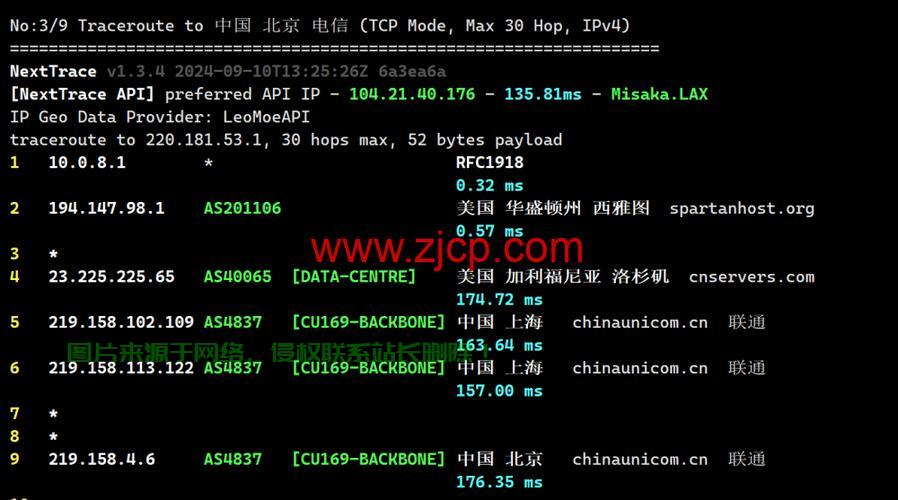 百元级优质VPS大推荐!性价比之选,不容错过! 第1张 百元级优质VPS大推荐!性价比之选,不容错过! 第1张