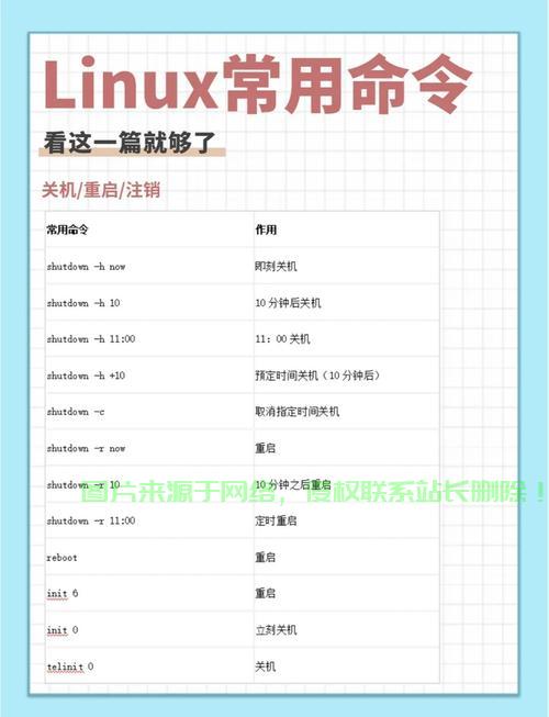 Linux GUI 开发指南，想用Linux打造炫酷GUI？这份开发指南你绝对不能错过！，想用Linux打造炫酷GUI？这份开发指南能帮你实现吗？ 第2张