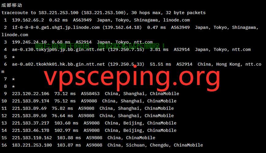 解决Linode VPS Ping无响应问题，实用指南！ 第1张