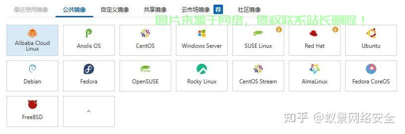 VPS搭建精选操作系统指南,从入门到精通的实用指南 第2张 VPS搭建精选操作系统指南,从入门到精通的实用指南 第2张