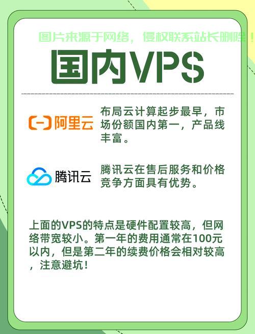 香港VPS超低价推荐! 第1张 香港VPS超低价推荐! 第1张