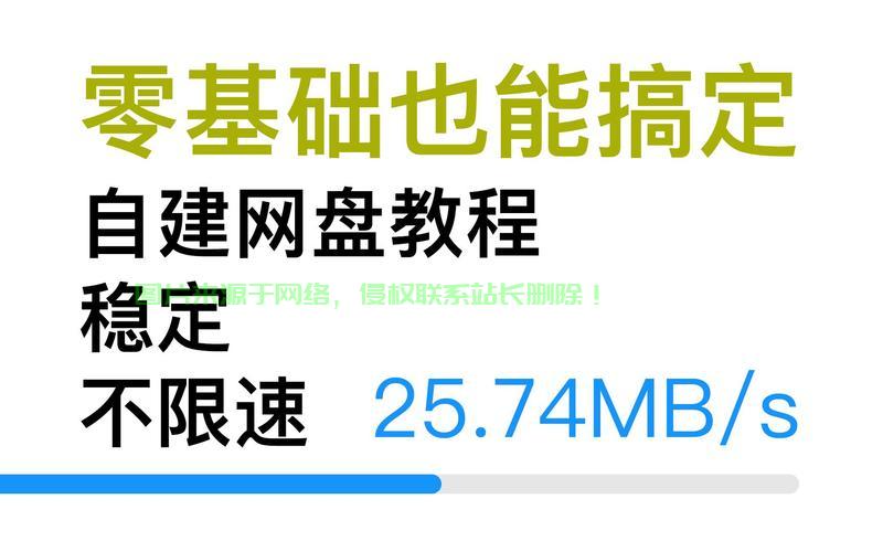 VPS个人网盘搭建指南，实现云存储自由，轻松上手！ 第2张