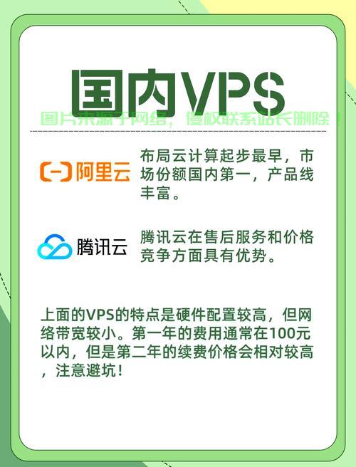 香港VPS租用大热知乎，为何成业务首选？全面解析来袭！ 第1张