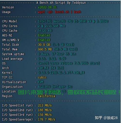 测试本机到VPS速度，一键掌握网络性能，速度尽在掌握！ 第1张