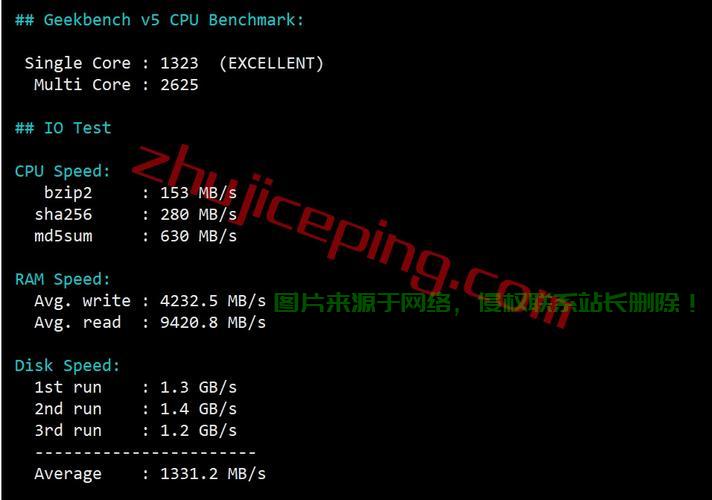 VPS日本低延迟极速搭建秘籍，享受快速稳定的网络体验之旅 第2张