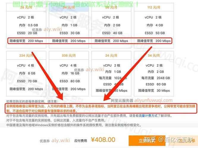 国内VPS价格全揭秘,超值服务器租用费用大公开! 第1张 国内VPS价格全揭秘,超值服务器租用费用大公开! 第1张