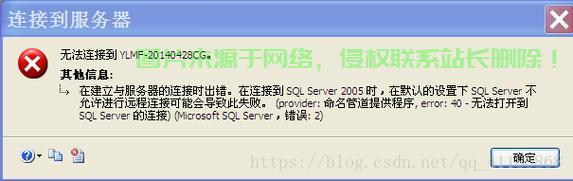 VPS请求频频失败？问题解析与实战解决方案 第1张