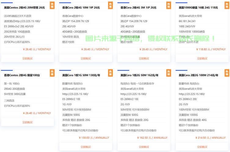 鲁诺VPS性能卓越，质量深度解析，值得信赖之选？ 第1张