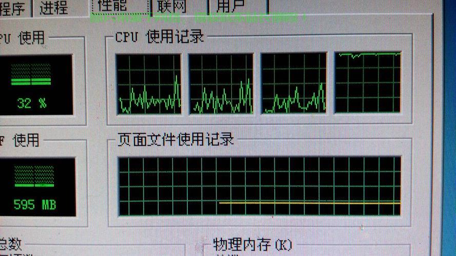 揭秘，VPS能否挂CPA？虚拟专用服务器与CPA推广深度解析 第1张