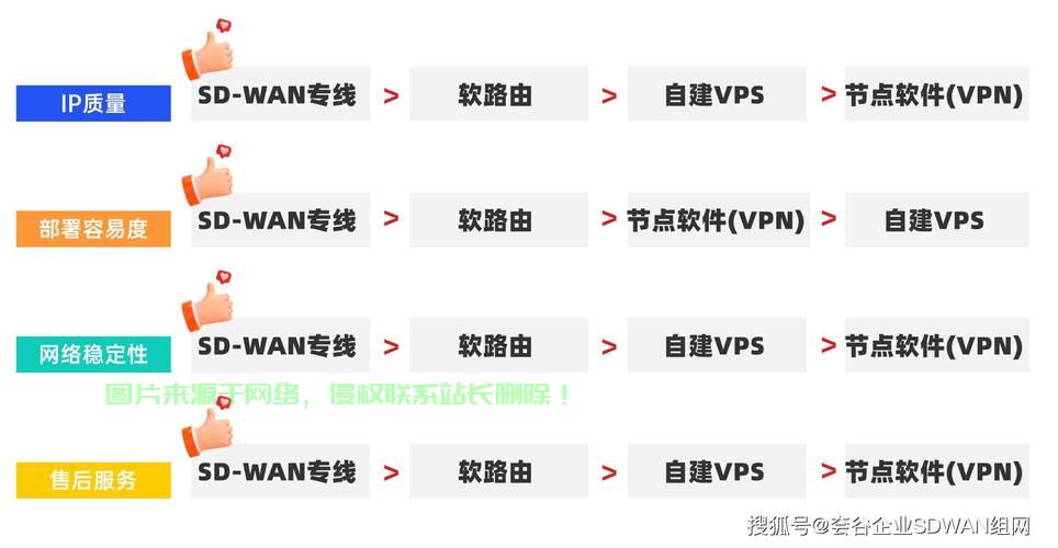虾皮直播是否需要VPS？深入解析直播条件之谜 第1张