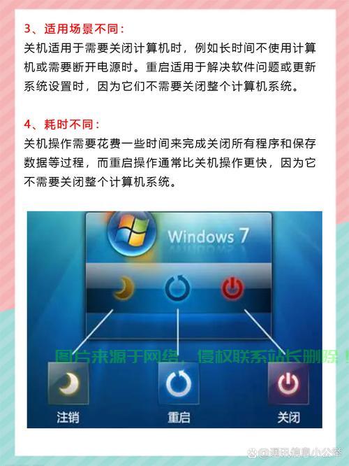 VPS意外关机应对攻略，解决策略全解析 第1张