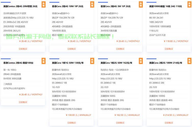 重庆VPS租用全解析，性价比之选，价格透明一目了然！ 第1张