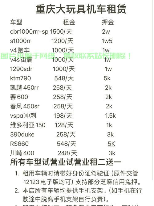 重庆VPS租用全解析，性价比之选，价格透明一目了然！ 第2张