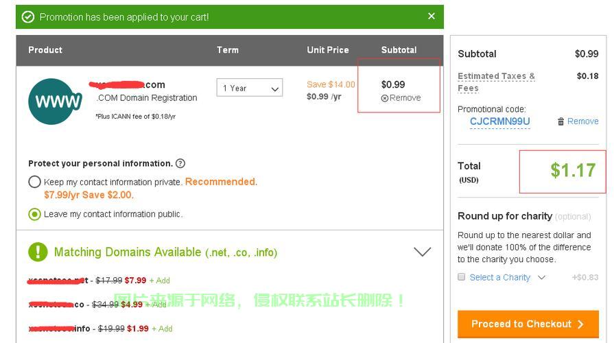 Godaddy VPS超值性价比揭秘，你的理想选择！ 第3张
